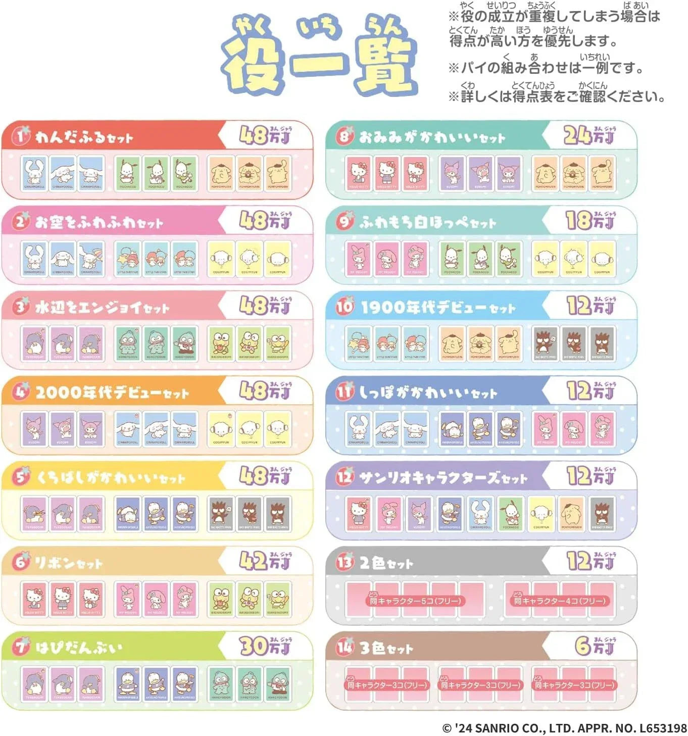 BANDAI Donjara NEO Sanrio Characters JAPAN OFFICIAL